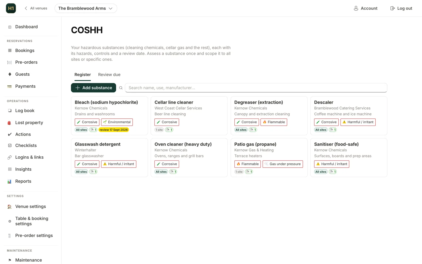 The COSHH register in Hendra One: bleach, cellar line cleaner, degreaser, glasswash detergent and patio gas, each with its hazard labels, the sites it applies to and, where one is coming up, its review date.